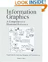Information Graphics: A Comprehensive Illustrated Reference