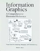 Information Graphics: A Comprehensive Illustrated Reference
