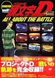 ANIMATIONƬʸ��D ALL ABOUT THE BA (KC�ǥ�å���)

 &nbsp;(���̼�)&nbsp;