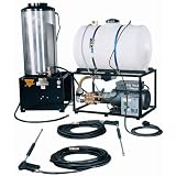 Buy STAT Series 2000 PSI Hot Water Natural Gas Pressure Washer by Cam Spray