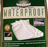 MARRIKAS Ultra Dry WATERPROOF Mattress Pad CALIFORNIA KING