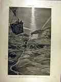 1905 Port-Arthur Military Balloon Japanese Civil-Code