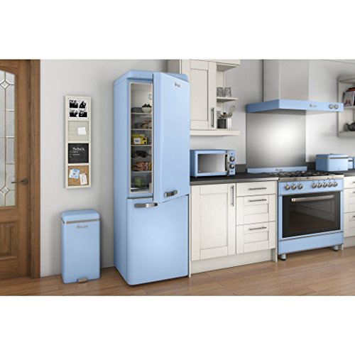 Duck Egg Blue Microwave