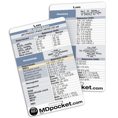 Rapid ID - Labs (Vertical)