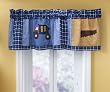 Construction Valance