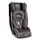 Having a baby ... Stuff we needed or used in the first year list #1