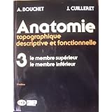 Anatomie topographique bouchet