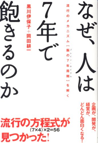 Cover image : なぜ、人は7年で飽きるのか