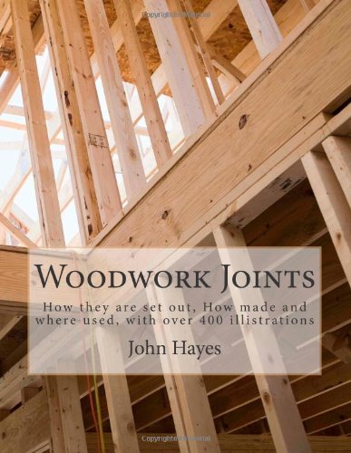 Woodwork Joints: How they are set out, How made and where used, with over 400 illistrations