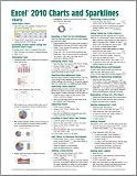 Microsoft Excel 2010 Charts & Sparklines Quick Reference Guide (Cheat Sheet of Instructions, Tips & Shortcuts - Laminated Card)