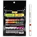 Phoenix Systems 8006-B Double-Ended Coolant + Brake Fluid (15 foil Wrapped Test Strips)
