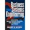Bizmanualz Processes & Procedures List