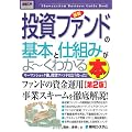 図解入門ビジネス 最新投資ファンドの基本と仕組みがよーくわかる本 (How‐nual Business Guide Book)