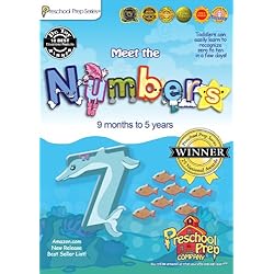 Meet the Numbers