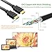 FarSail Gold Plated HDMI Adapter Combo with High Speed HDMI Cable (5FT/1.5M)