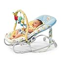 Chicco 2010 - Schaukelwippe Relax & Play Design: Baby Sketching