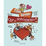 Détails sur le produit
