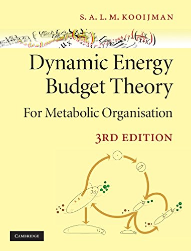 Dynamic Energy Budget Theory for Metabolic Organisation