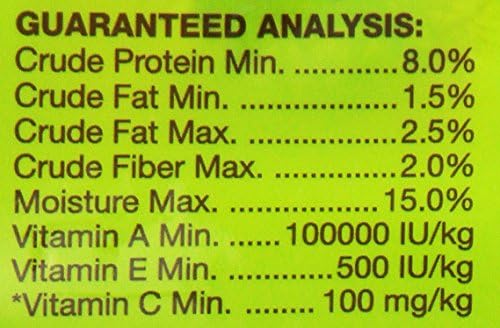 Wise Rewards Soft/Chewy Treats, 6.4-Ounce, Antioxidant