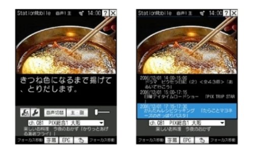 Cover image : WILLCOM W-ZERO3[es]Premium Version＋ワンセグチューナーセット ホワイト WS007SH1WO