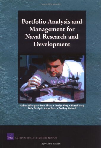 Portfolio Analysis and Management for Naval Research and Development