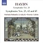 Haydn: Symphonies Nos. 25, 42 & 65