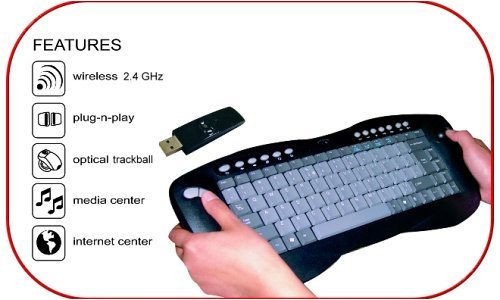 Wireless Mini Kybrd with built-in Trackball for Htpc By Ergoguys