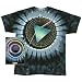 Pink Floyd Listmania