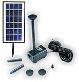 Natures Foundry ZSK0100 Solar Pump Kit