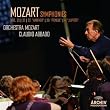 Mozart Symphonies