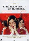 E` Piu` Facile Per Un Cammello