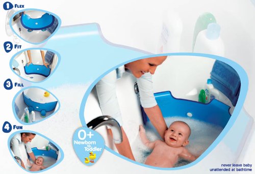 BabyDam Bathwater Barrier