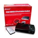 Inland Pro HDMI 4 Port Auto Switch 861H4