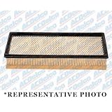 ACDelco CF159 Passenger Compartment Air Filter for select  Acura  Honda models by ACDelco