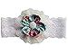 DQdq Baby Girls' Cotton Ruffles Romper Summer Dresses with Headband