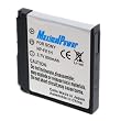 Maximal Power DB SON NP-FE1 Replacement Battery for Sony Digital Camera Camcorder (Black)