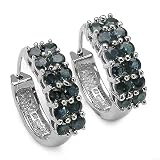 2.90 Carat Genuine Sapphire Round Sterling Silver Earrings With Luscious Rhodium Polish