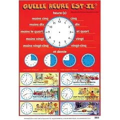 Quelle Heure Est-il?: Telling the Time (Early Learning French)