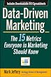 Data-Driven Marketing: The 15 Metrics Everyone in Marketing Should Know
