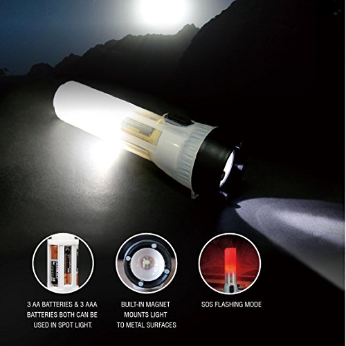 2 in 1 Multimode 120 Lumen flashlight with area light and flashing emergency beacon