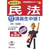 郷原豊茂の民法まるごと講義生中継〈1〉総則・物権編 (TAC on LIVE 公務員試験速攻ゼミシリーズ)