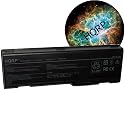 HQRP Battery for Dell Inspiron E1705 Laptop / Notebook (Lithium-Ion, 9-Cell, High Capacity 6600mAh) Replacement plus HQRP Mousepad