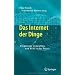 Social Software #3