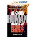 Aligning Human Resources and Business Strategy