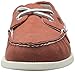 Sperry Top-sider Men's A/o 2-eye White Cap Canvas Boat Shoe