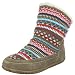 Rocket Dog Women's Tahoe Winter Bliss Ankle Boot