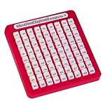 They Keep Multiplying Learn to Multiply Toy by Small World Toys
