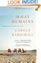 What Remains: A Memoir of Fate, Friendship, and Love
