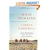 What Remains: A Memoir of Fate, Friendship, and Love