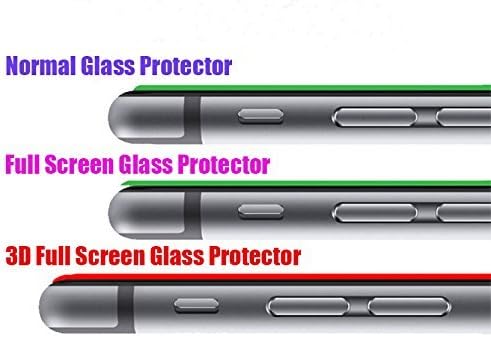 iPhone 6 Color Screen Protector [Metal + Tempered Glass], UTLK 3D Hot Pink Full Front Hybrid Titanium Alloy Sticker Built-in Tempered Glass Body Sticker 2.5 Round Edge 9H Hardness Premium Tempered Glass Screen Protector For iPhone 6 4.7 inch (Seamless Style Rose)